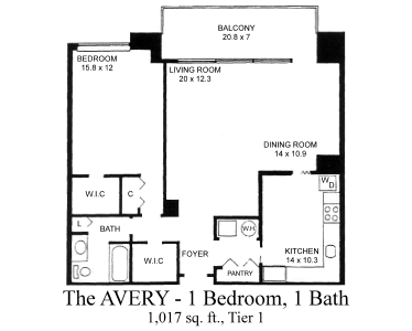 The Avery