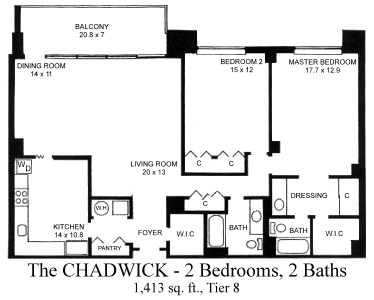 The Chadwick