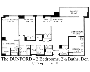 The Dunford