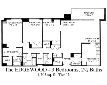 The Edgewood