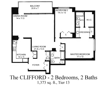 The Clifford