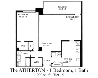 The Atherton
