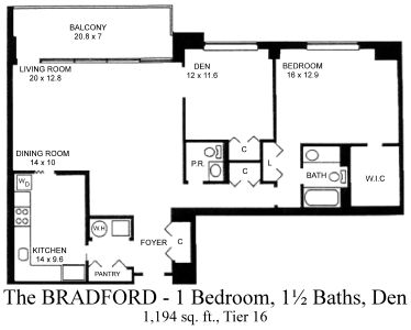 The Bradford